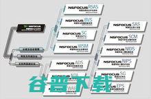 绿盟科技2023合作伙伴大会召开，深化渠道合作共筑网络安全新生态